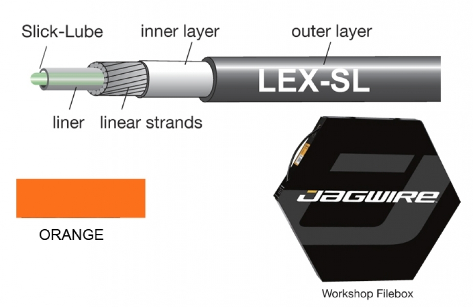 

Jagwire Оплётка троса переключения 4мм LEX-SL (0), Orange