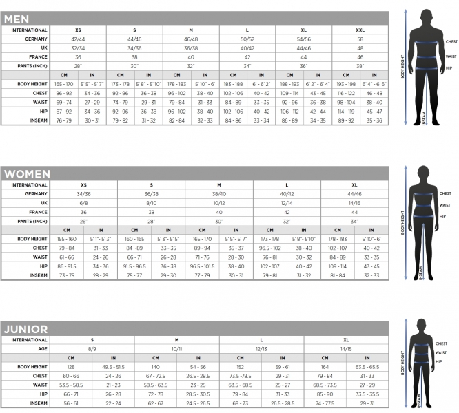 Геометрия велосипеда Толстовка Scott 50 No Shortcuts Womens