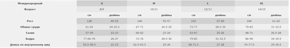 Геометрия велосипеда Велоджерси Scott JR RC Team S/SL Black/Sulphur Yellow