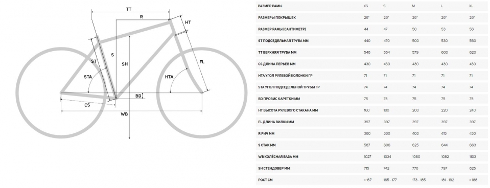    Merida One-Sixty 400  2020