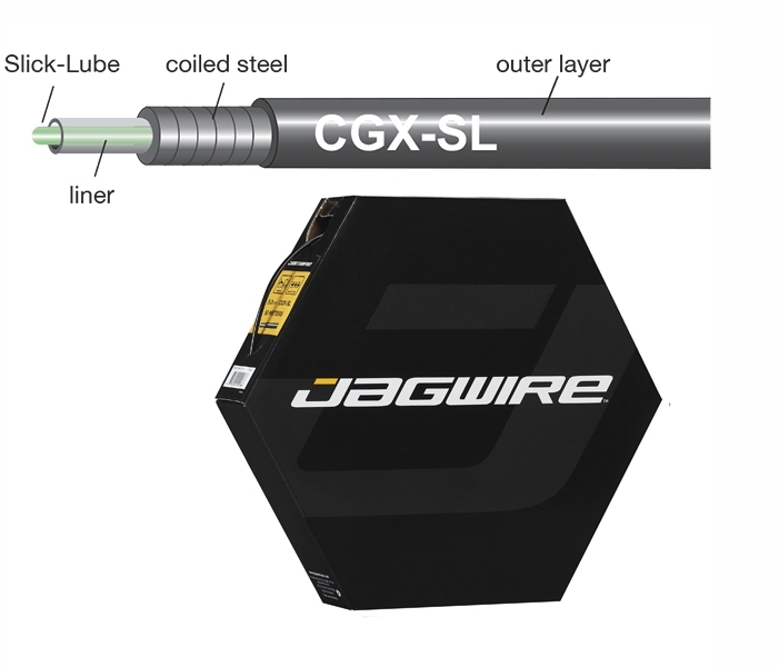 

Jagwire Троса рубашка 5мм CGX со смазкой 50м (0), Black