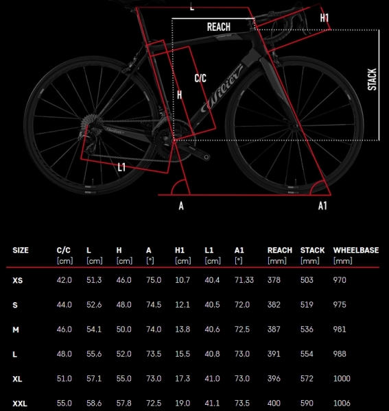    Wilier Zero 7 Ultegra Di2 Metron 55 Limited Edition  2019