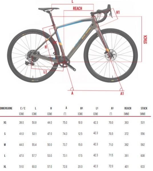    Wilier Jena GRX 1x11 RS171  2022