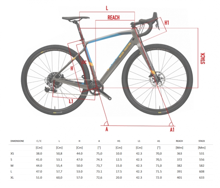    Wilier Jena GRX Di2 2x11 RS370  2022