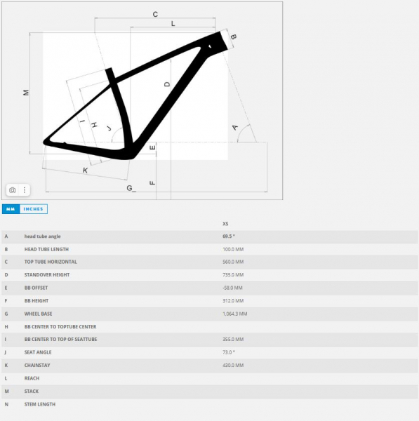    Scott Scale 700  2025