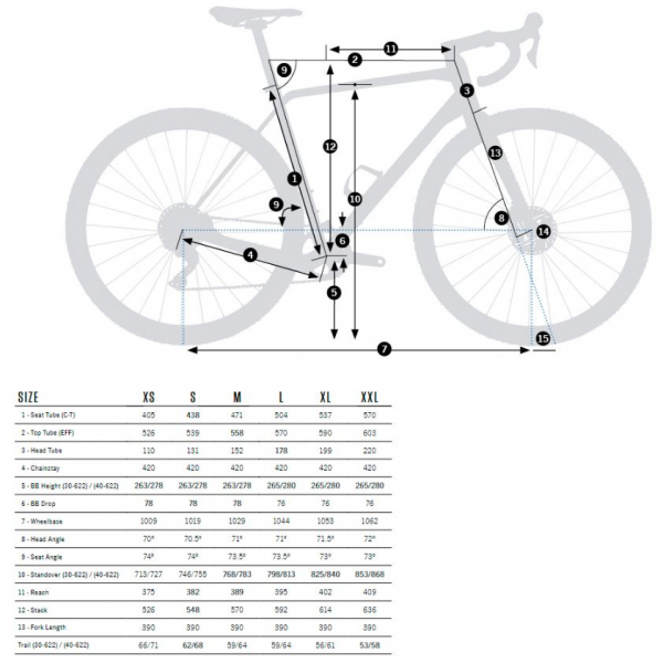    Orbea Terra H41 1X  2024