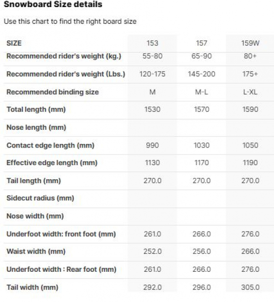   NIDECKER Gamma  2026