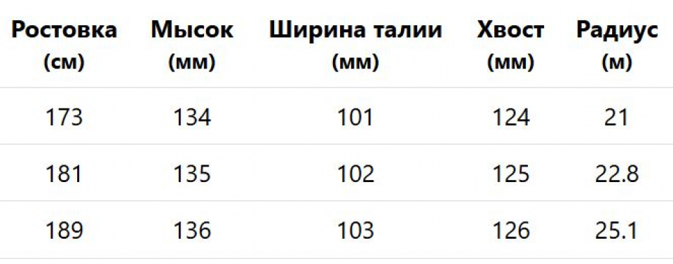 ��������� ���������� Head Oblivion 102 ��� ���������  2027