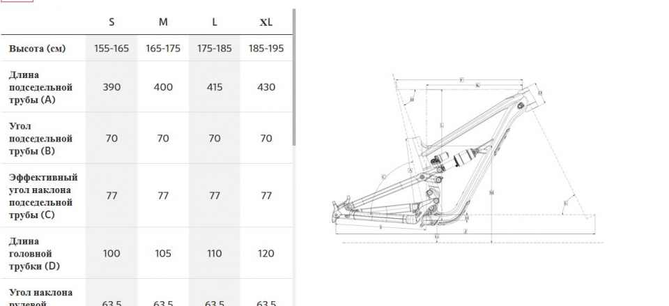 ��������� ���������� ��������� Polygon Collosus N7  2026