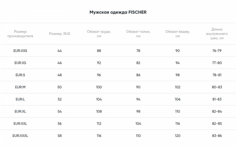     Fischer Asarna Black 