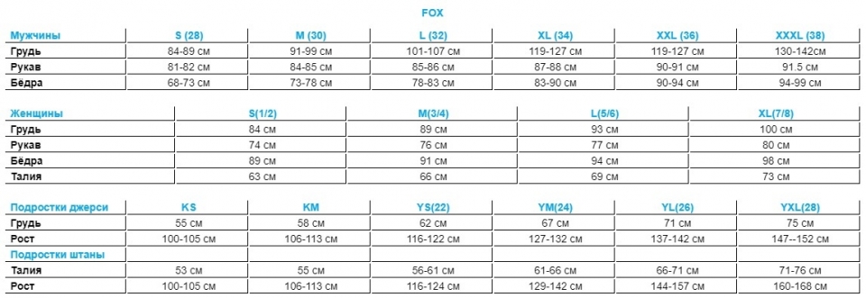    Fox Hightail Tech Tank teal 