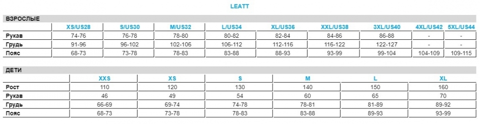    Leatt DBX 3.0 Jersey steel 