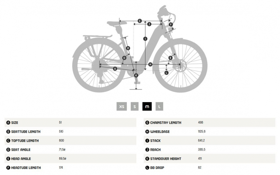 ��������� ���������� ��������� KTM Macina Tour P500 LTD64  2024