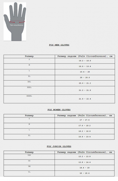 Геометрия велосипеда Мотоперчатки Fox Dirtpaw Glove Flow Yellow