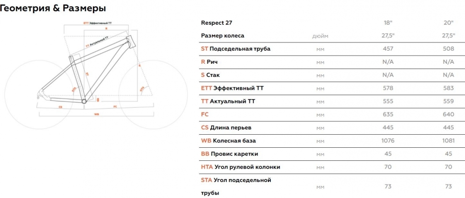    STARK Respect 27.1 D Microshift  2021