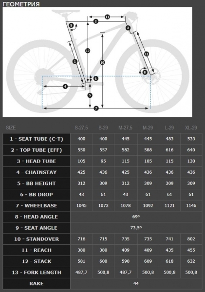    Orbea ALMA 27 H30  2018