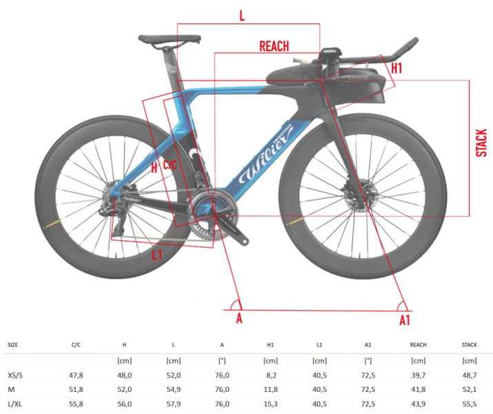 Геометрия велосипеда Велосипед Wilier Turbine Crono Sram Red AXS 12 V Miche SWR 65 2023