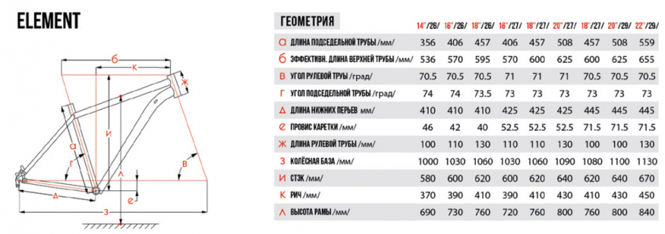    Stinger Element EVO 29  2024