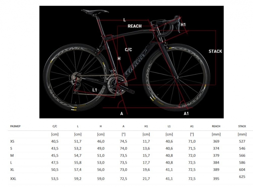     Wilier CENTO10NDR DISC