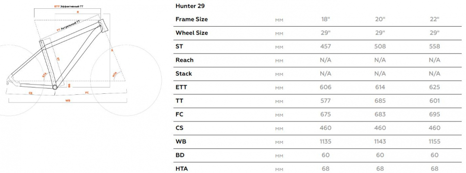    STARK Hunter 29.2 HD  2023