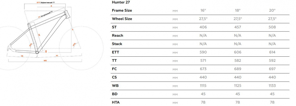    STARK Hunter 27.2 D  2023