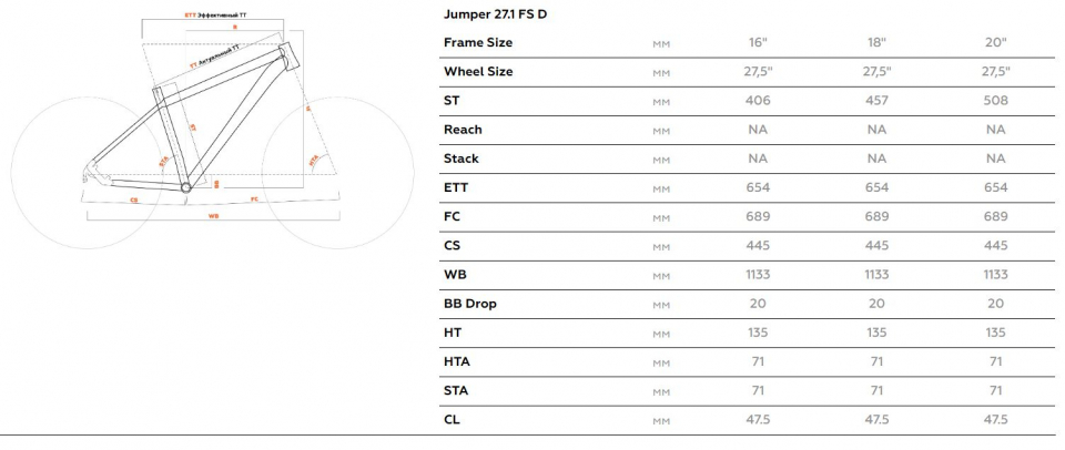    STARK Jumper 27.1 FS D  2024