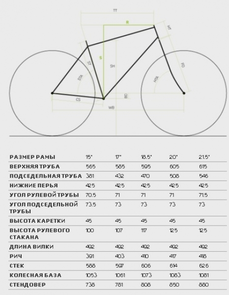    Merida Big.Seven Team  2016