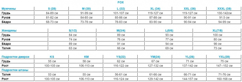 Геометрия велосипеда Рубашка Fox Decrypted SS Woven black/white