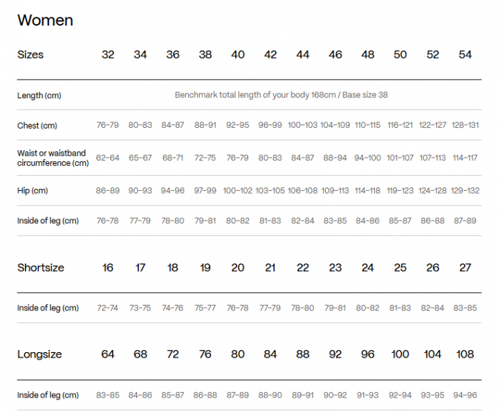 Геометрия велосипеда Куртку Fischer Evolution WS-Light W Iceblue