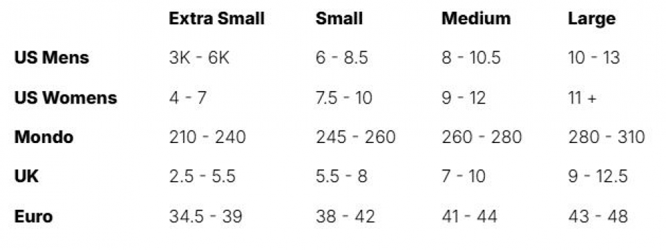 ��������� ���������� ��������� ��� ��������� FIX Block 5 Fusion Grey 