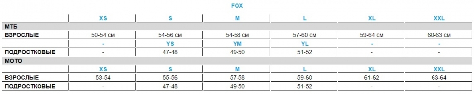    Fox V1 Weld SE Helmet black iridium 