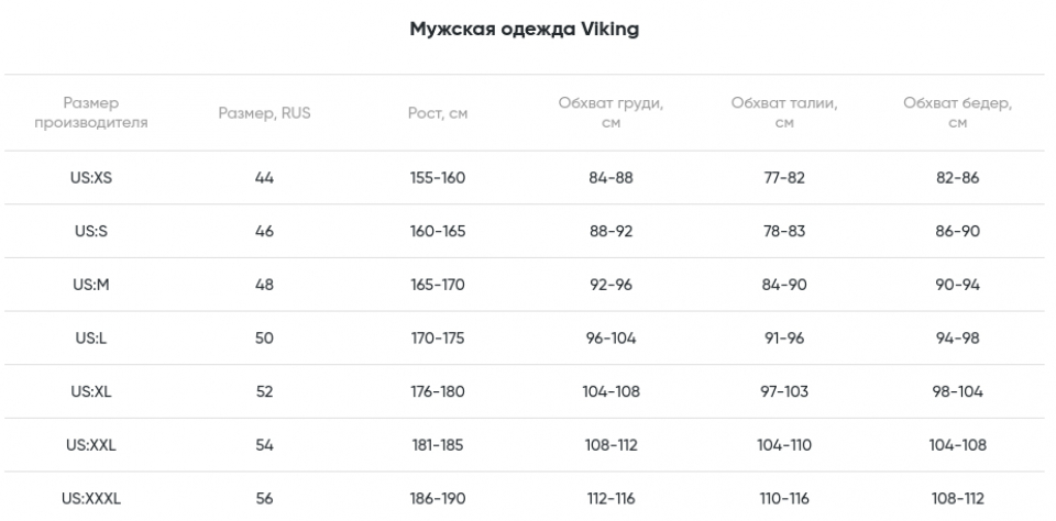    Viking  Trek Pro 2.0 Grey 