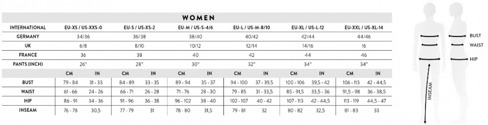 Геометрия велосипеда Велоджерси Scott RC Premium Climber W s/sl brick red/rust red