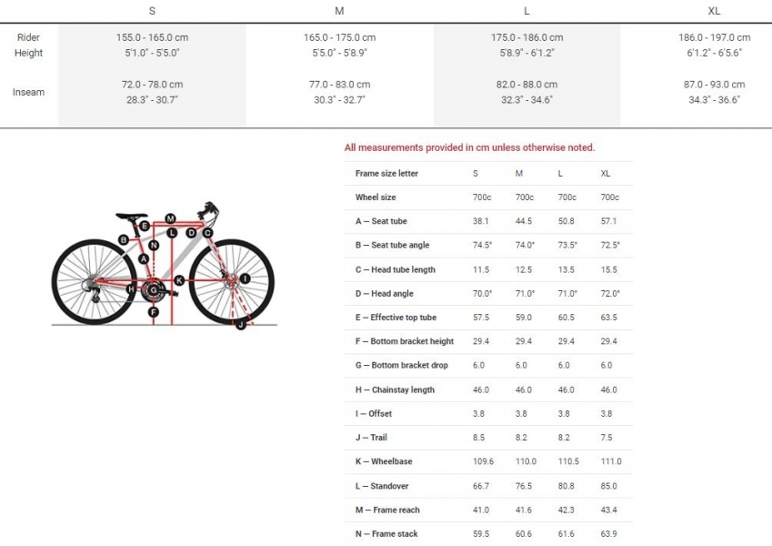 Dual sport best sale 1 2021