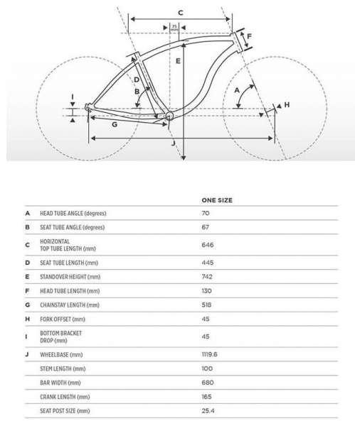    SCHWINN S7 26  2021