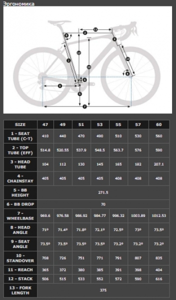    Orbea ORCA M20 iTEAM   2018