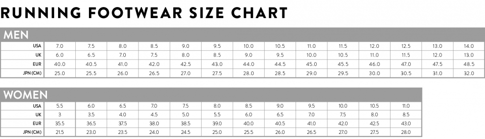 ��������� ���������� ��������� Scott Supertrac Ultra RC black/yellow 