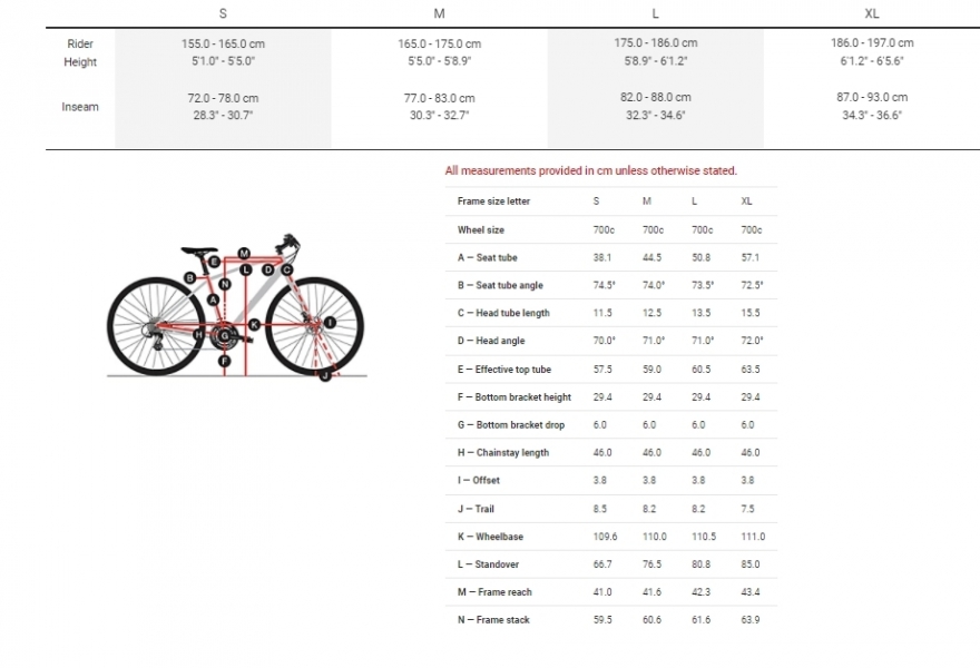 Bike trek best sale dual sport 2