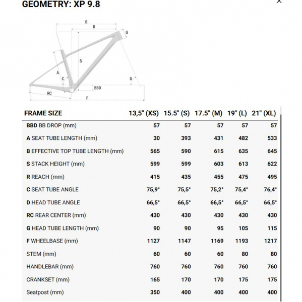 Геометрия велосипеда Велосипед Superior XP 9.8 2025
