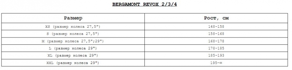    Bergamont Revox 4 FMN 29  2021