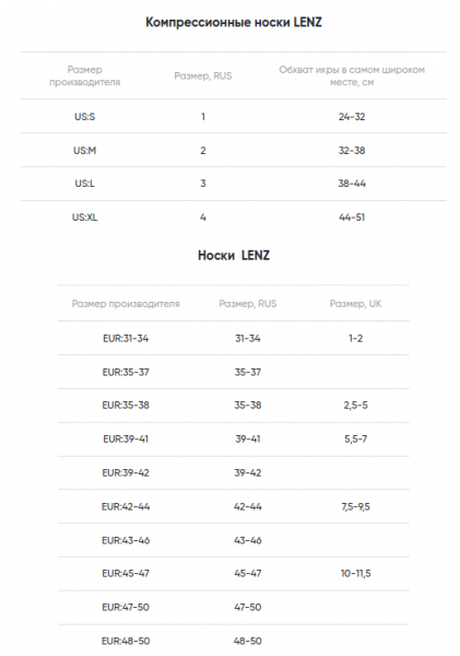 ��������� ���������� ����� LENZ ����� Free Tour 1.0 Grey/Pink 