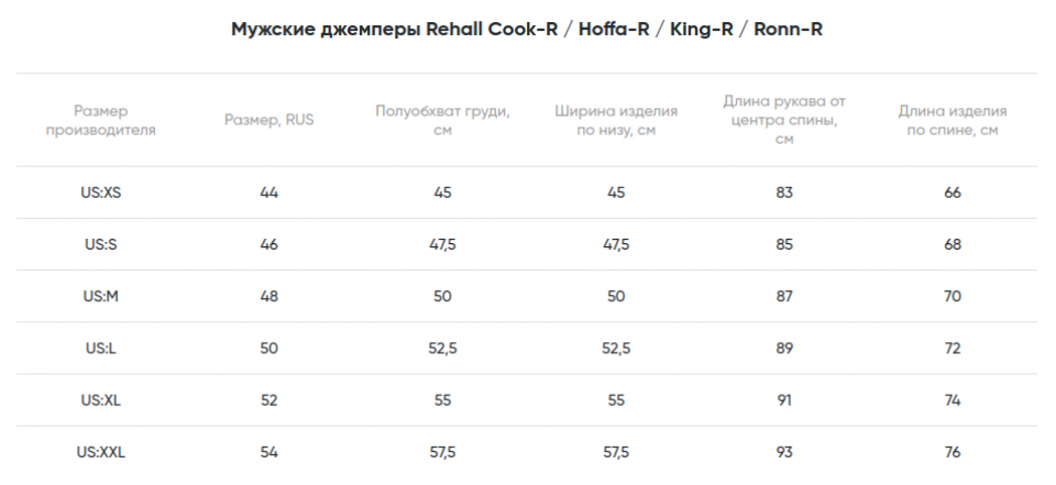    Rehall  Hoffa-R Rust 