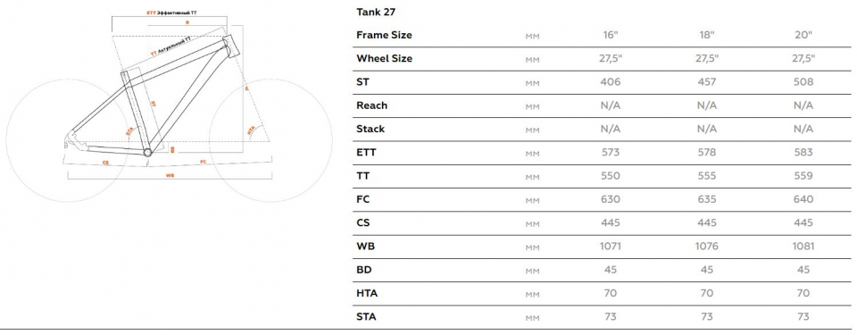    STARK Tank 27.1 HD  2023