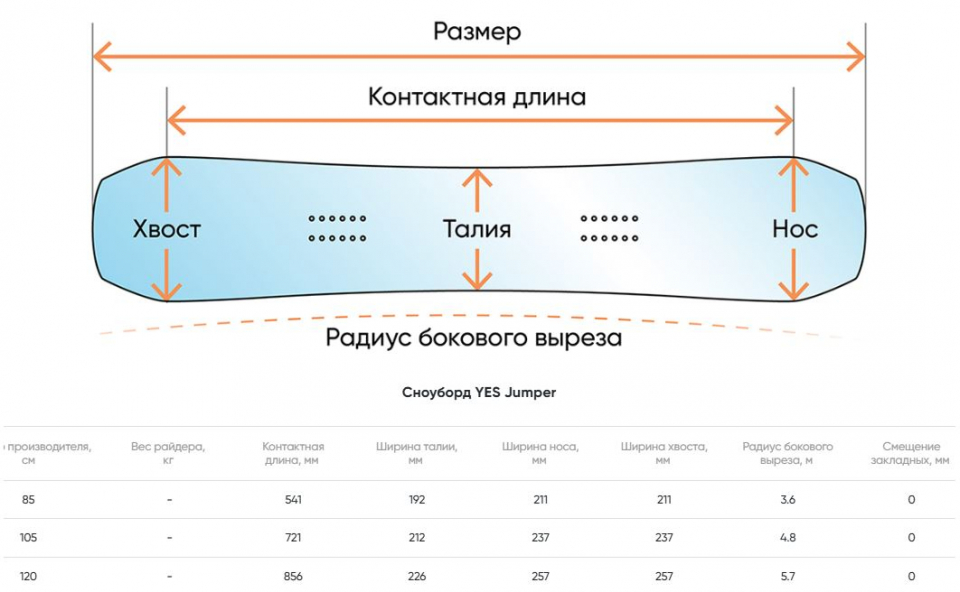 Геометрия велосипеда YES Jumper Black 2026