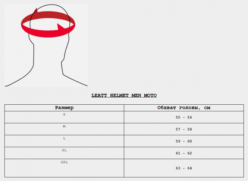    Leatt  +  Moto 8.5 Helmet Kit Red 