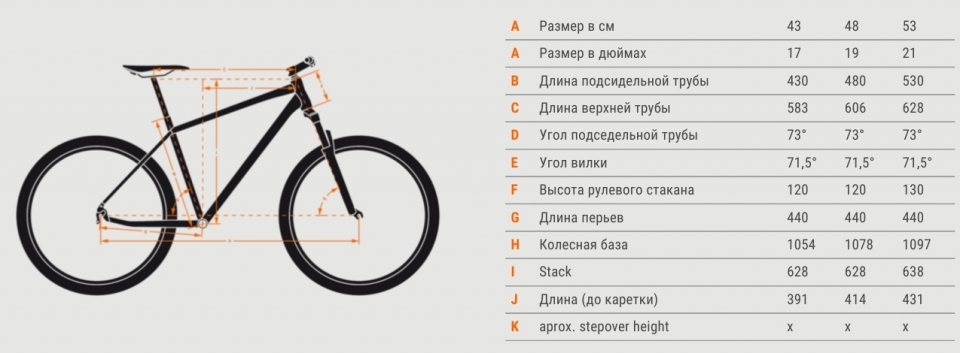    KTM Aera 29 Comp 3F  2016