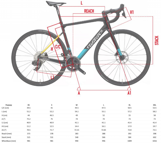 Геометрия велосипеда Велосипед Wilier Garda 105 Di2 Miche Reflex DX E50652XDI2L 2026
