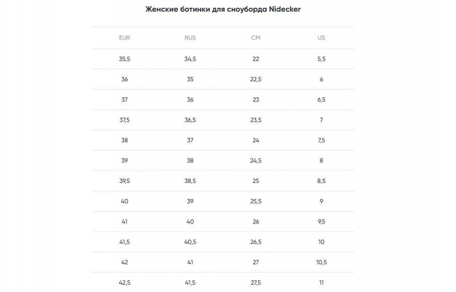 ��������� ���������� ������� ��� ��������� NIDECKER Altai Women Black 