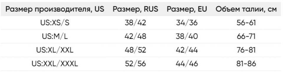 Геометрия велосипеда Термобельё Accapi X-Country Trousers Lady anthracite