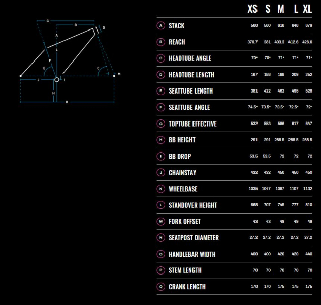 ��������� ���������� ��������� Marin Four Corners 1  2025